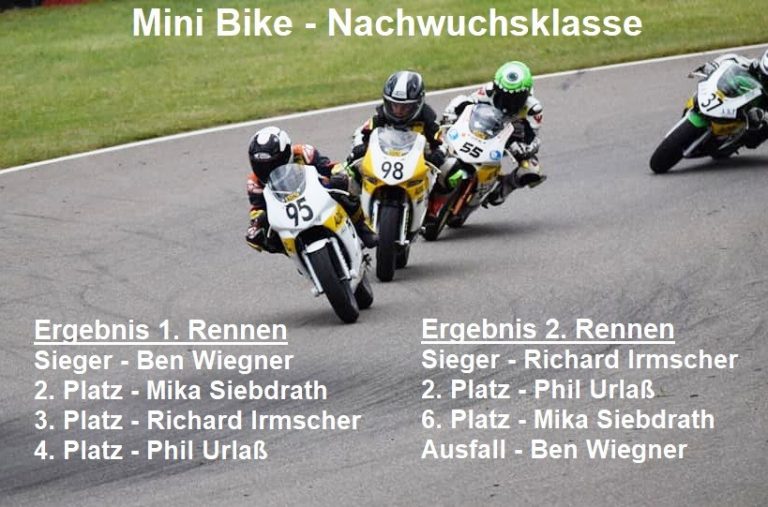 Read more about the article Erfolgreicher Auftakt für AMC Minibiker